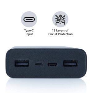 20000mAh Power Bank – Triple Output